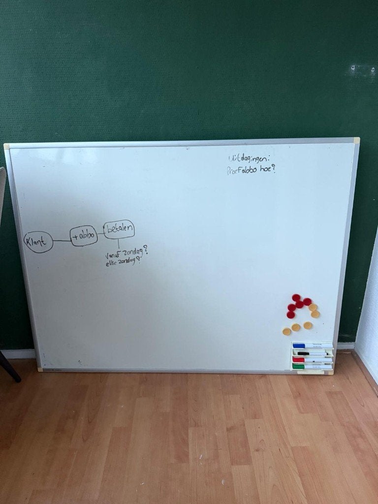 Magnetisch whiteboard 120 x 90, Ophalen, Gebruikt, Whiteboard