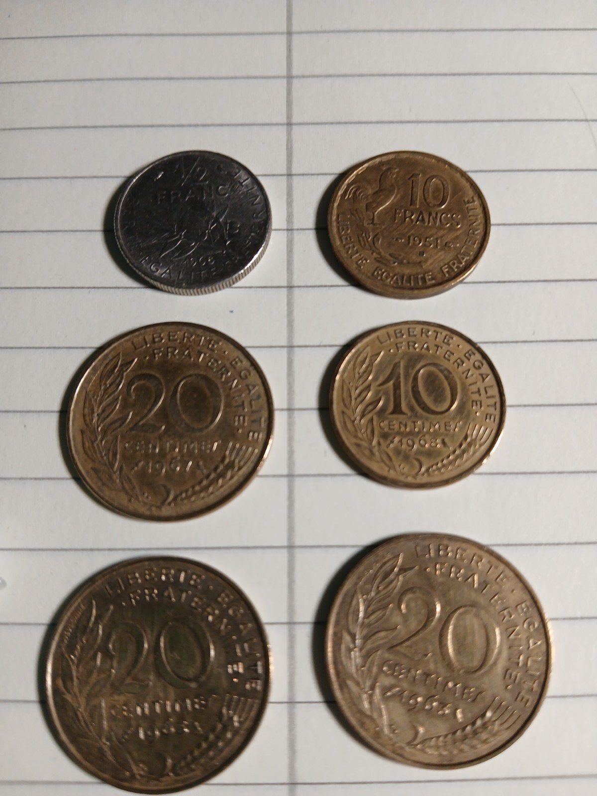 Munten Frankrijk, Postzegels en Munten, Munten en Bankbiljetten | Verzamelingen, Ophalen of Verzenden, Buitenland, Munten