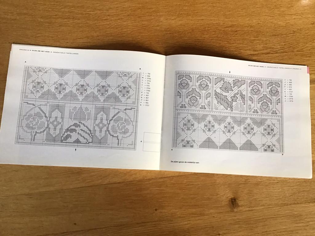 Borduren Creatief in kruissteek, kruissteek ontwerpen, Ophalen of Verzenden, Zo goed als nieuw