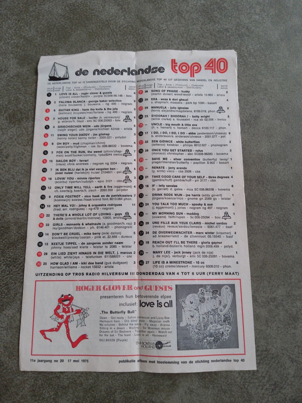 Veronica top 40:  17 mei  1975, Ophalen of Verzenden, Boek, Tijdschrift of Artikel