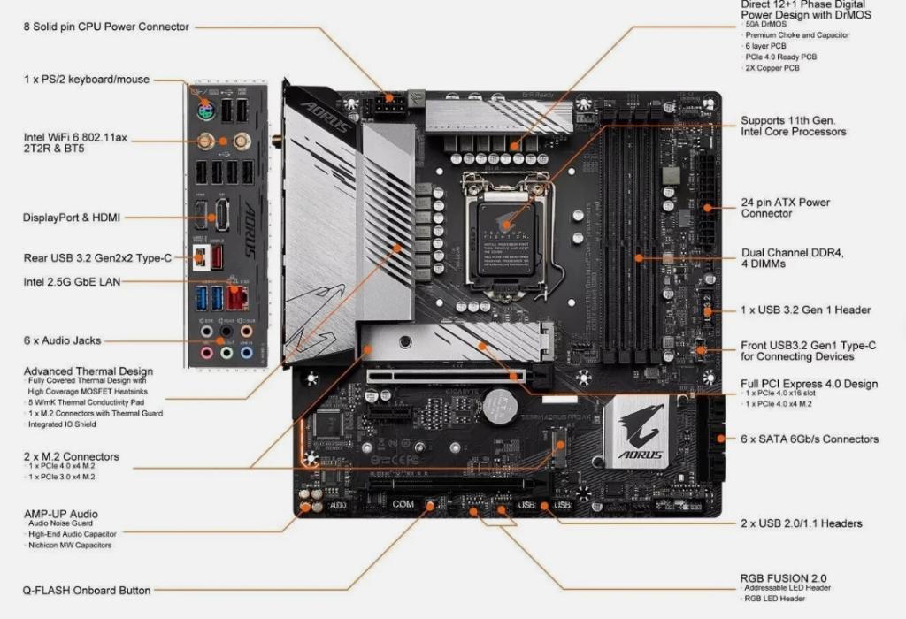Gigabyte B560M AORUS Pro AX (LGA1200), Ophalen, Mini-ATX, DDR4, Zo goed als nieuw