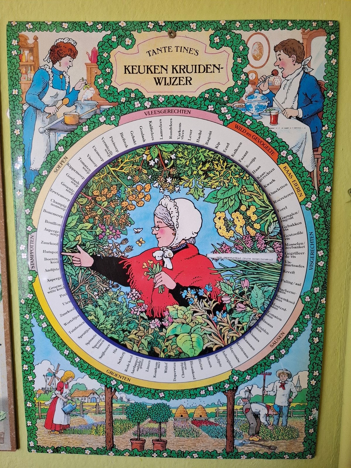 Vintage Tante Tine's Keuken Kruidenwijzer Wandplaat, Ophalen of Verzenden