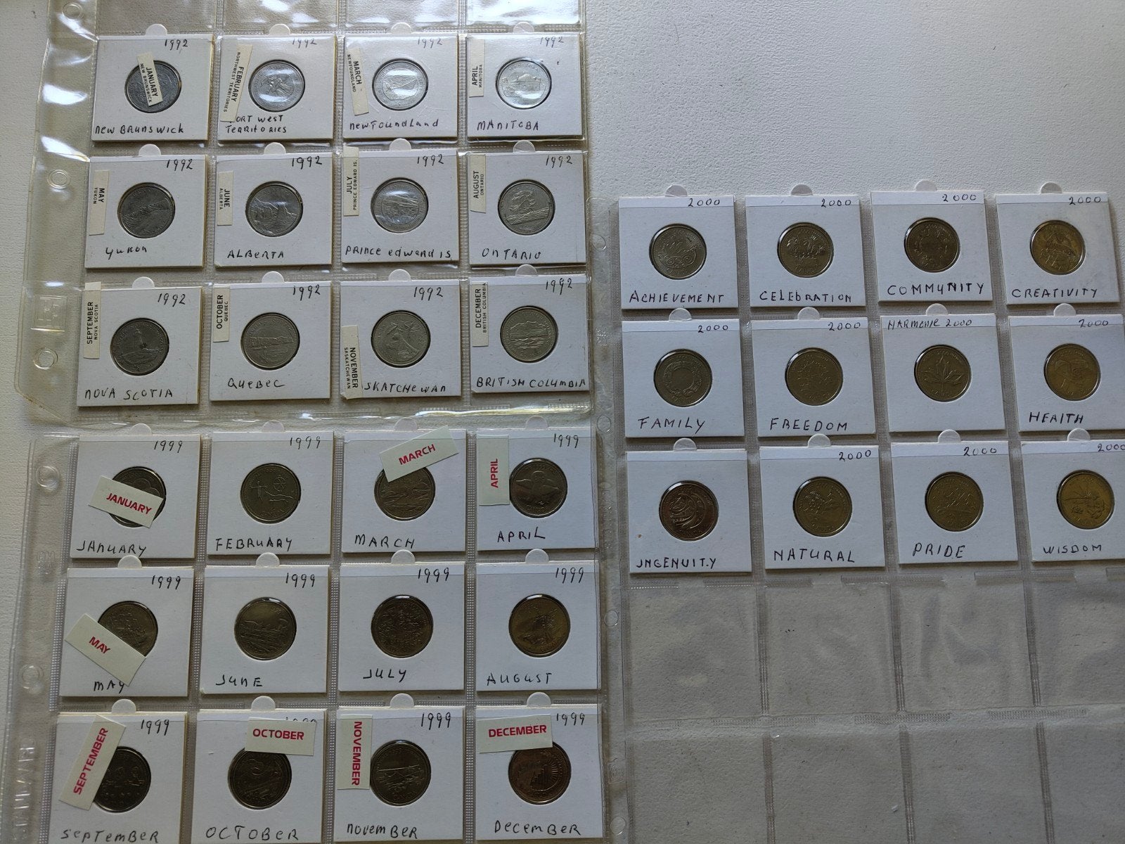 Canada 3 series 25 cent 1992-1999-2000 Millennium en 125year, Ophalen of Verzenden