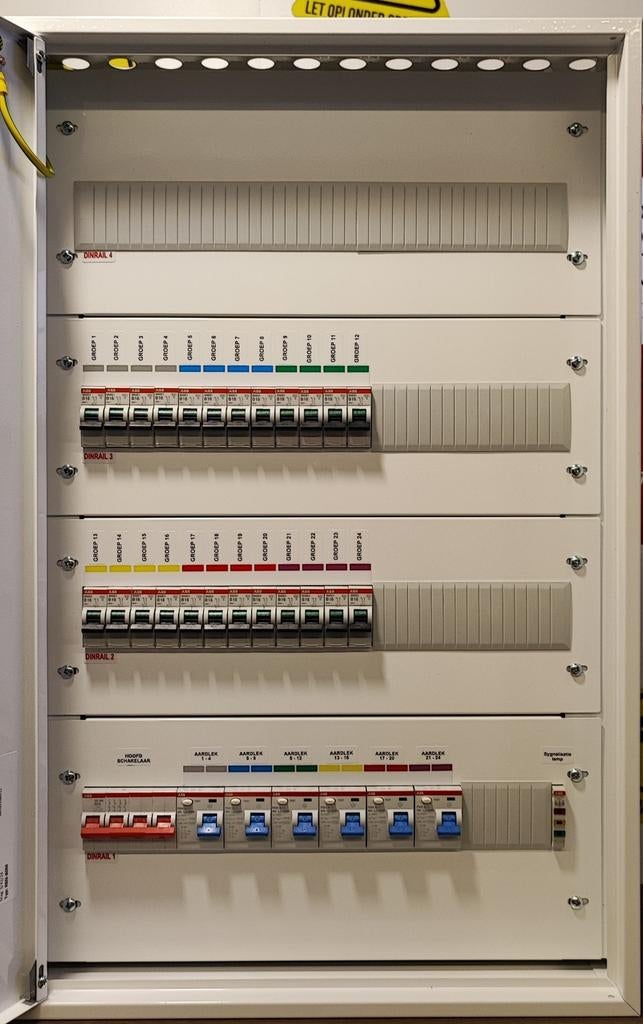 Groepenkast met ️️️🅰️🅱️🅱️ 24 groepen, Doe-het-zelf en Verbouw, Elektra en Kabels, Verzenden, Nieuw, Overige typen