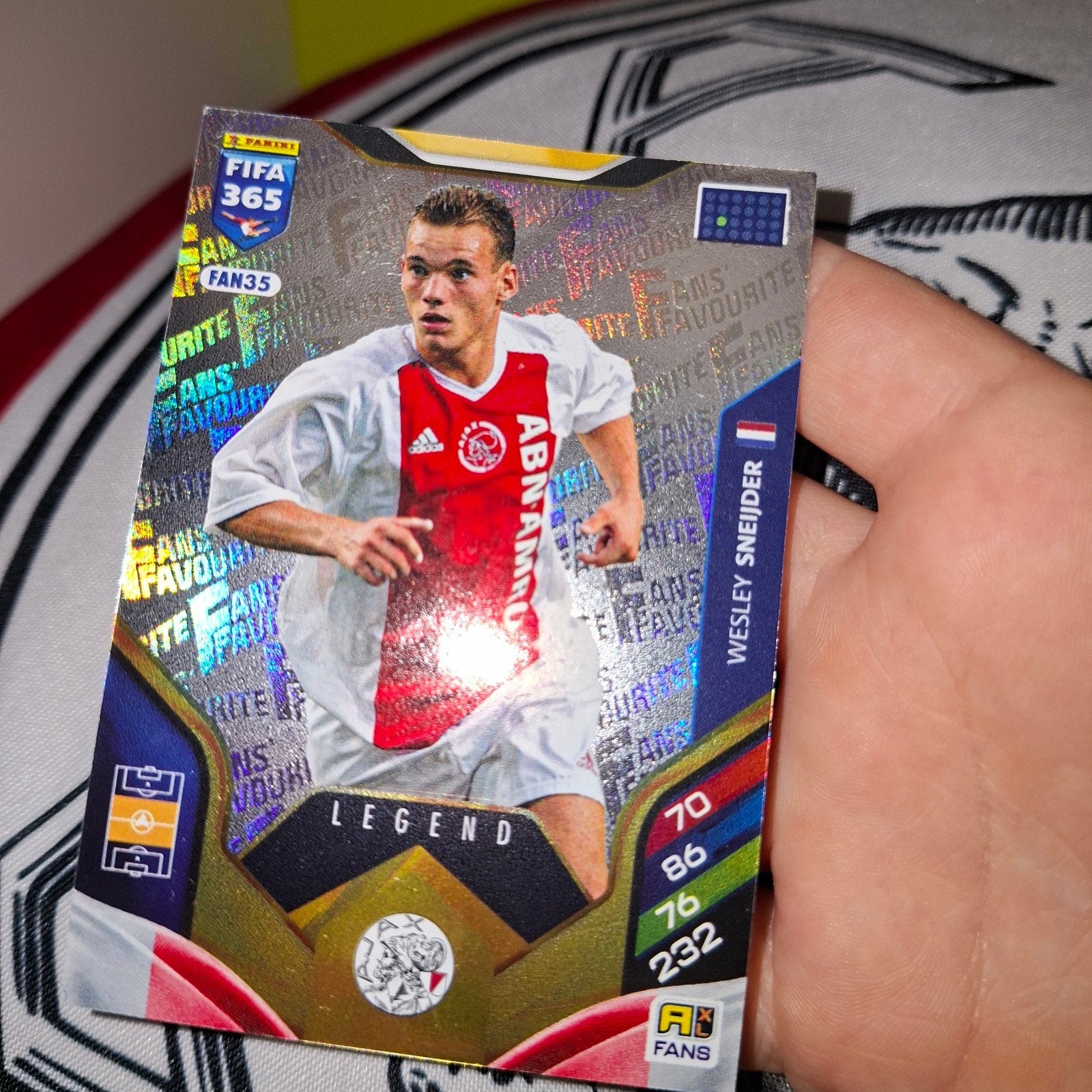 Wesley Sneijder FIFA 365 Adrenalyn XL Legend kaart, Ophalen of Verzenden, Zo goed als nieuw, Ajax, Spelerskaart