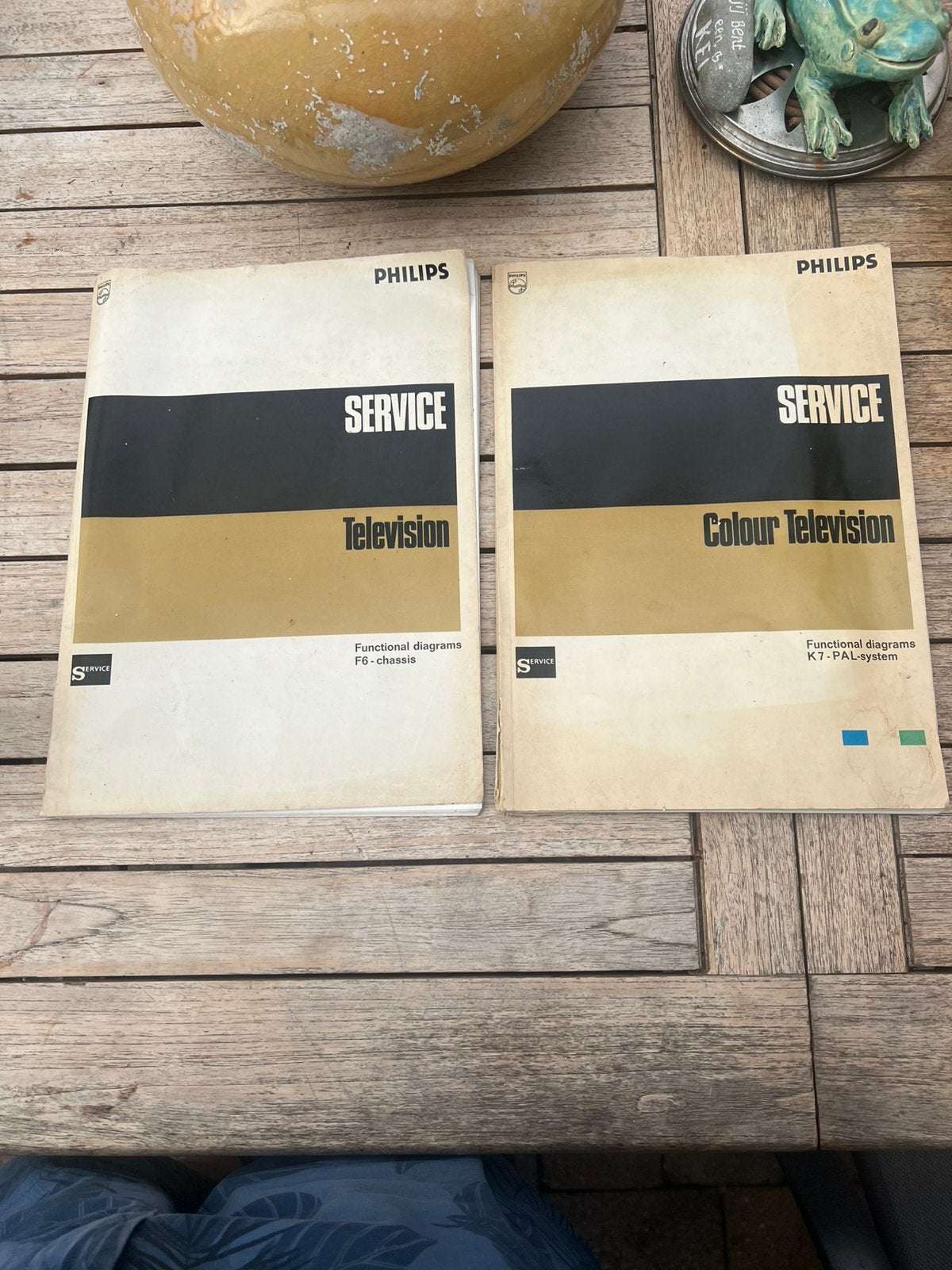 philips service documentatie, Ophalen of Verzenden