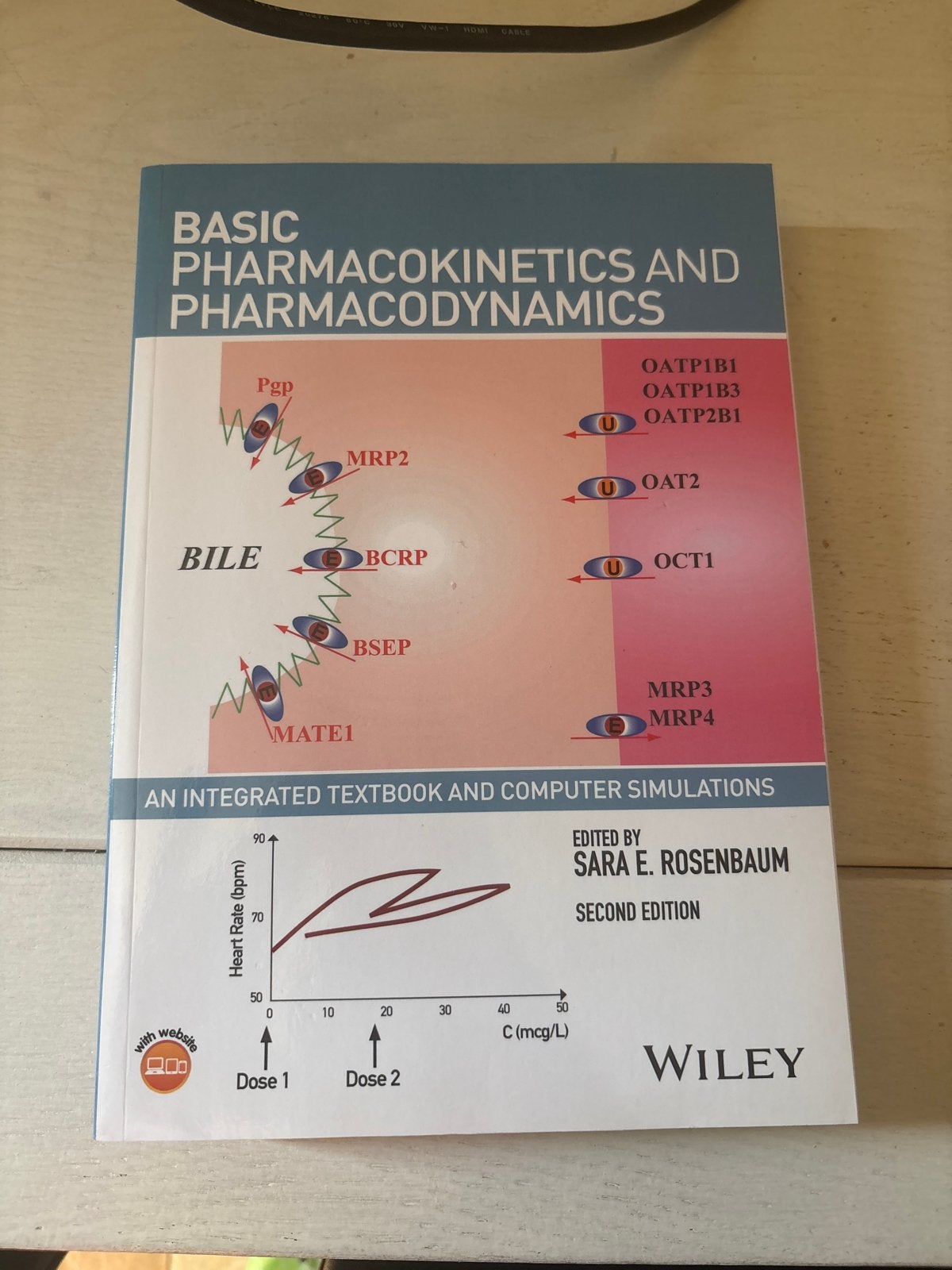 Basic Pharmacokinetics and Pharmacodynamics - Sara E. Rosenb, Ophalen of Verzenden, Beta, Zo goed als nieuw, WO