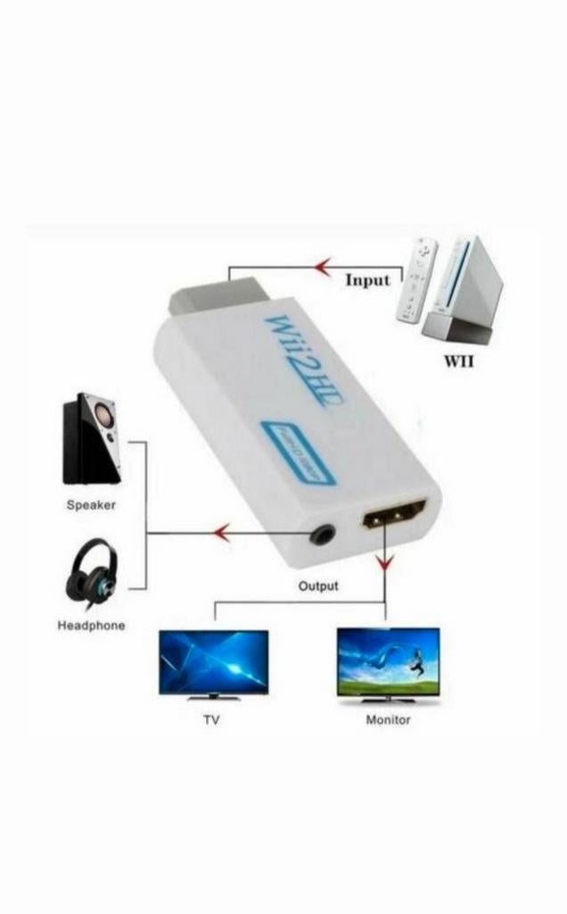 Wii2HD adapter voor Wii naar HDMI, Ophalen of Verzenden, Nieuw, Wii