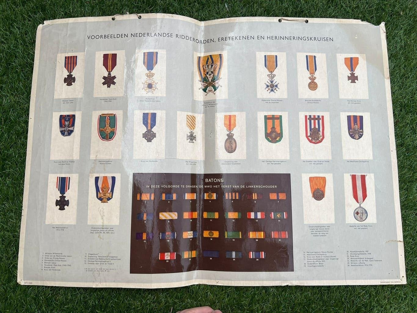 Grote Instructieplaat KL Medaille onderscheiding MWO OHK etc, Verzenden, Lintje, Medaille of Wings, Nederland, Landmacht