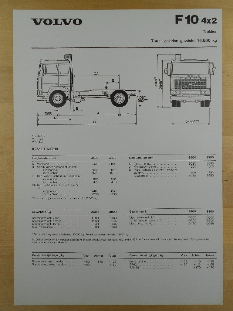Volvo F10 4x2 Technische Specificatie folder 1979, Volvo, Zo goed als nieuw, Volvo, Ophalen of Verzenden