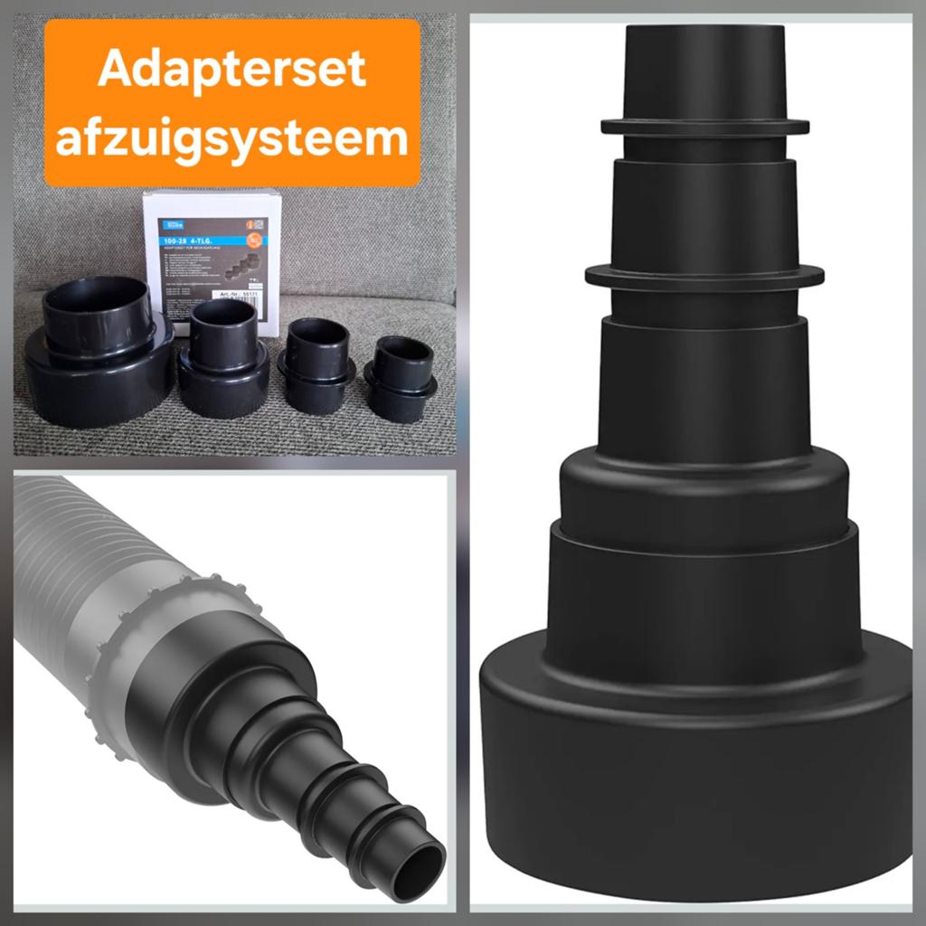 Güde Adapterset afzuigsysteem 4-delig | NIEUW, Doe-het-zelf en Verbouw, Ventilatie en Afzuiging, Ophalen of Verzenden, Nieuw