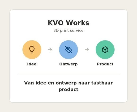 3D Print Service - KVO Works, Bambu Lab, Nieuw, Ophalen of Verzenden, Filament