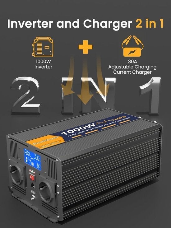 Zuivere Sinus Omvormer – 12V Naar 220V Omvormer, Corvance B.V., Verzenden, Nieuw, Corvancebol@gmail.com