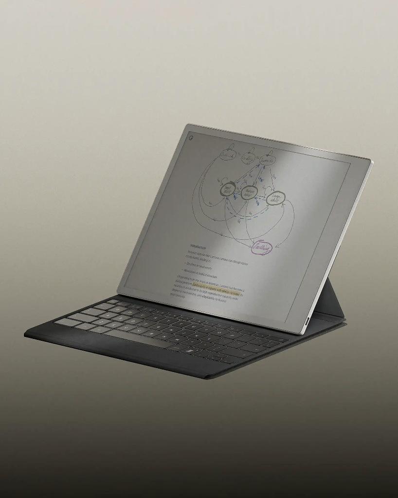 reMarkable Paper Pro. 11.8" type Folio Bundle, Computers en Software, E-readers, ReMarkable, Touchscreen, Nieuw, Ophalen of Verzenden
