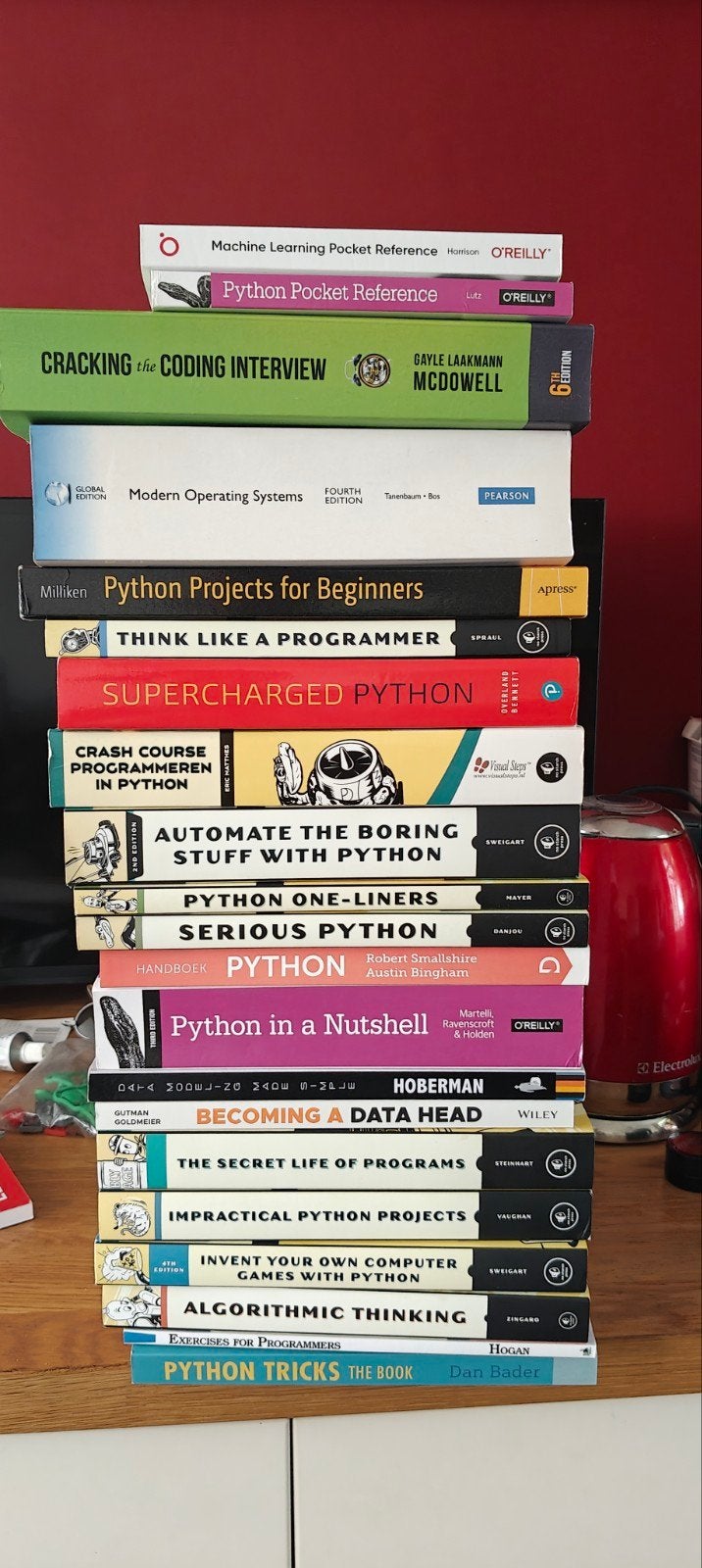 programmeer boeken (data science), Ophalen, Overige onderwerpen