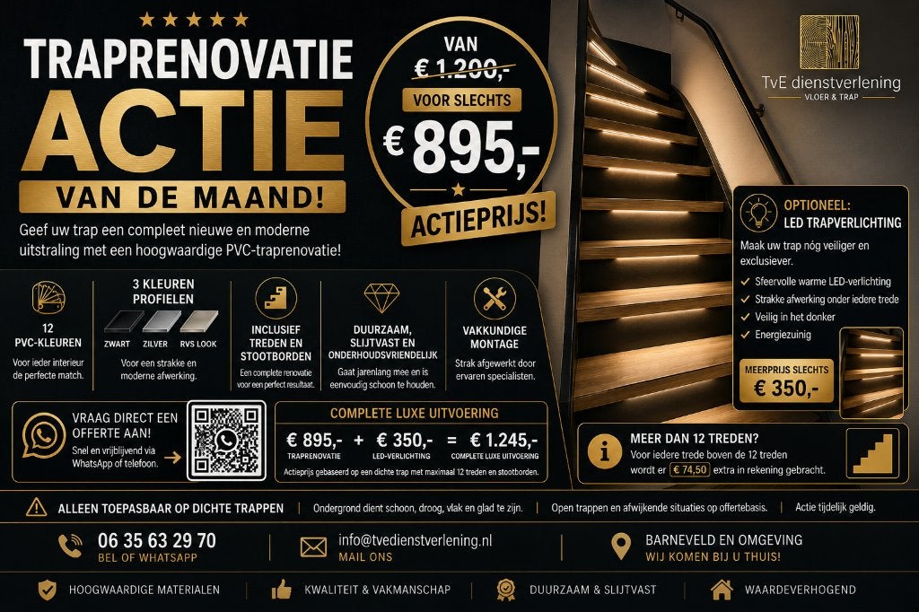 Traprenovatie pvc 12 kleuren, Ophalen, Nieuw