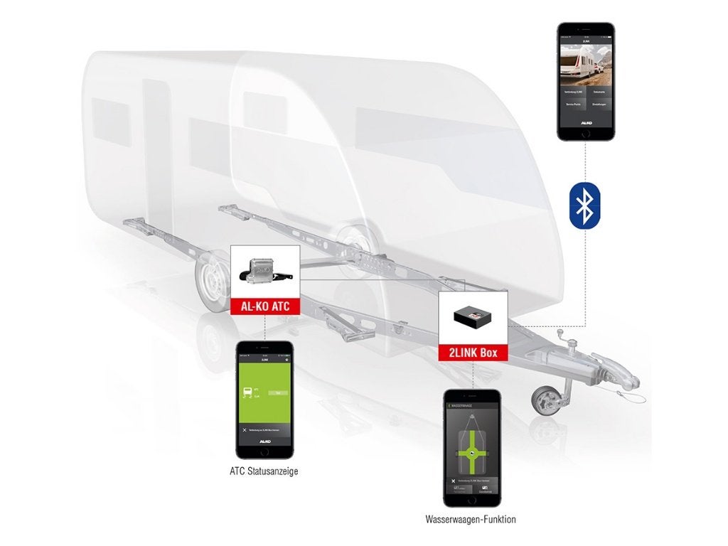 AL-KO 2 link systeem voor ATC (8 stuks besch. prijs p stuk), Caravans en Kamperen, Caravan accessoires, Verzenden, Nieuw
