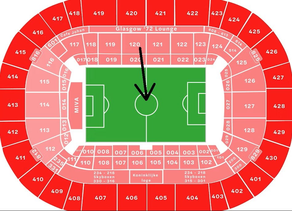 2 top kaarten Ajax - psv - 1e ring vak 120 naast elkaar, Tickets en Kaartjes, Losse kaart, Twee personen, September