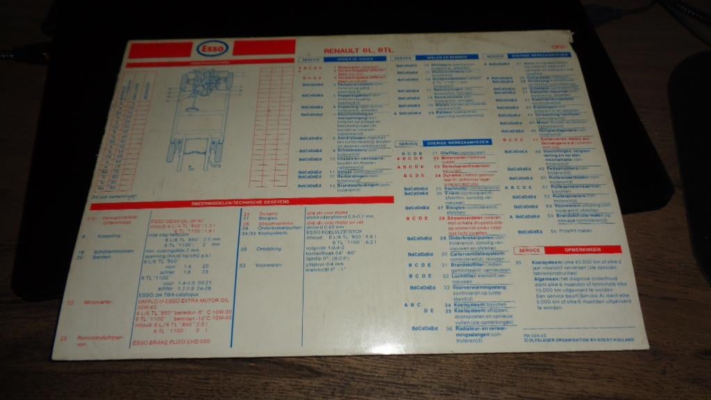 ESSO Smeerkaart RENAULT 6L en 6TL  ,  vanaf  1968, Boeken, Verzenden, Gelezen, Renault