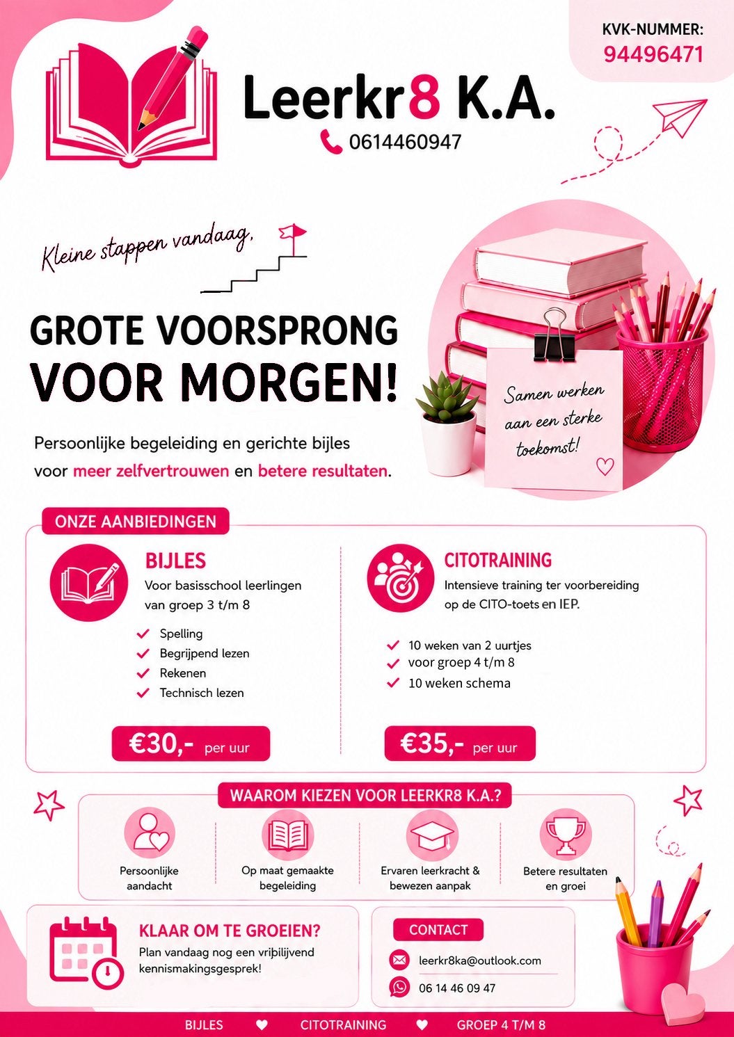 Citotraining, bijles, huiswerkbegeleiding, Privéles, Bijles