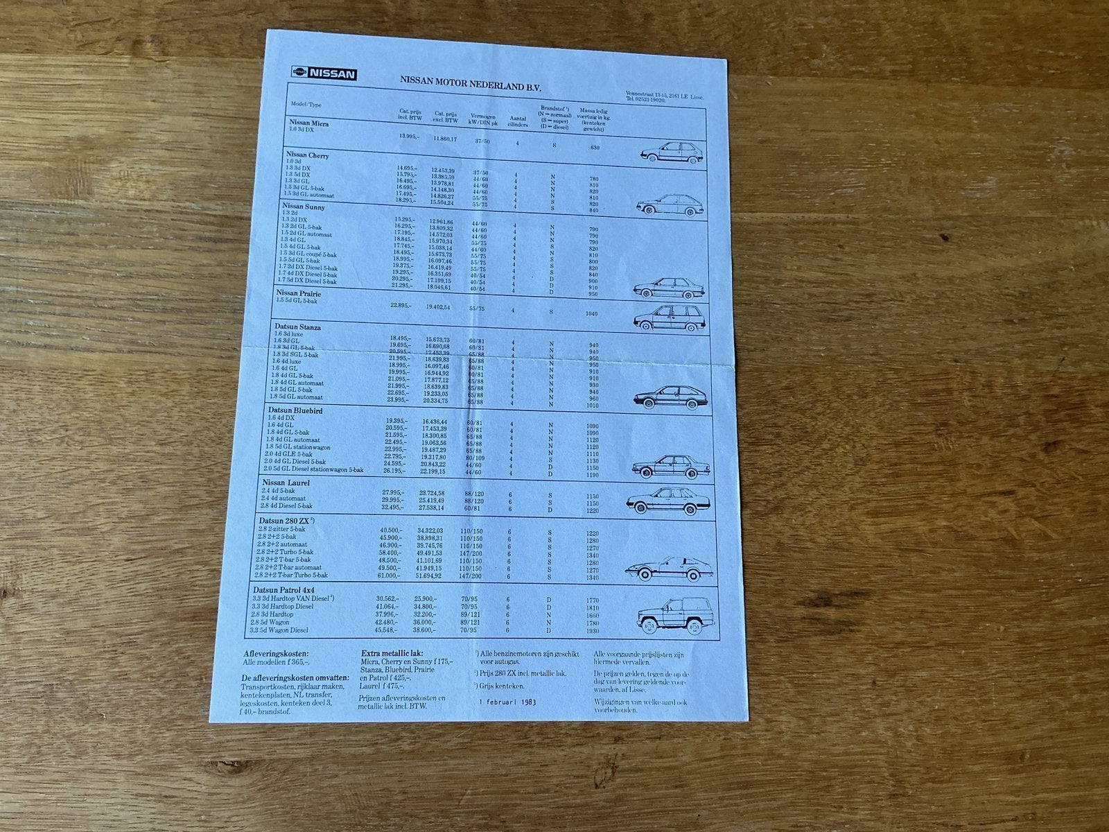 Nissan Motor Nederland B.V. Prijslijst (Februari 1983), Ophalen of Verzenden, Gelezen, Nissan
