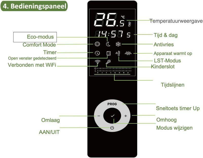 Elektrische verticale radiator. Plug&Play. 2000 W. Met WiFi, Ophalen, Hoog rendement (Hr), Radiator, Nieuw