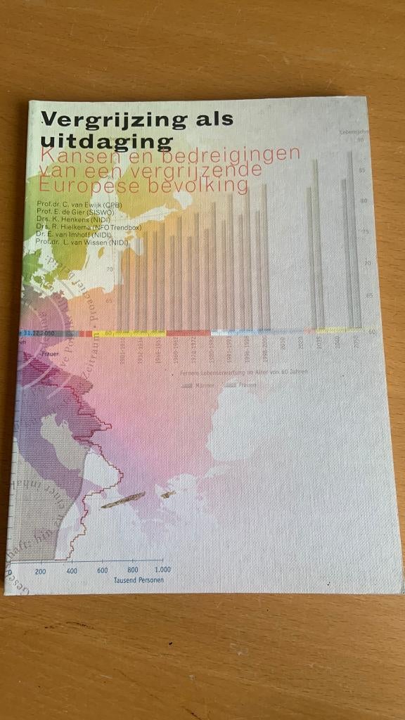 Vergrijzing als uitdaging - kansen en bedreigingen van een, Ophalen of Verzenden, Nederland
