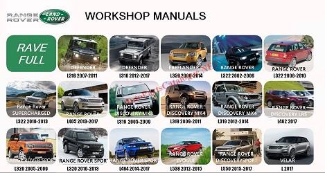 LAND ROVER WORKSHOP SERVICE REPAIR MANUAL | DOWNLOAD, Ophalen of Verzenden