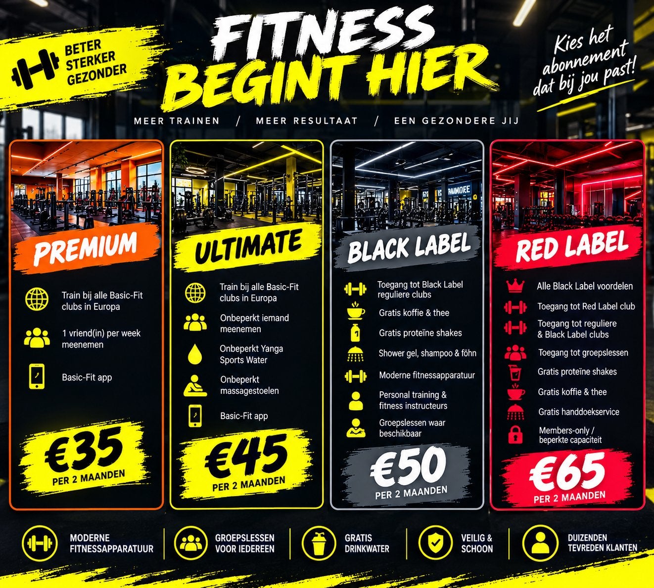 Fitnessabonnementen: Premium, Ultimate, Black Label, Red Lab, Ophalen, Nieuw, Overige typen
