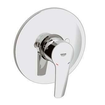 390. Grohe afbouwdeel afdekset, Ophalen of Verzenden, Nieuw, Handdoek