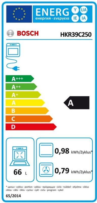 Bosch keramisch fornuis HKR39C250 - RVS, Witgoed en Apparatuur, Fornuizen, Minder dan 85 cm, BSH Huishoudapparaten, Keramisch