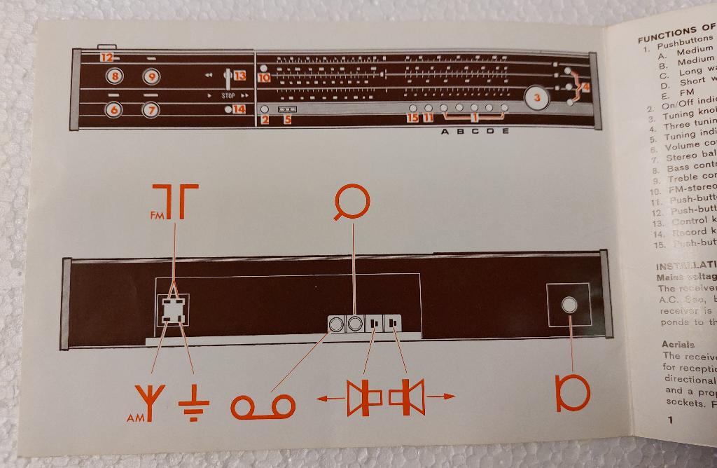 Philips Stereo GEBRUIKSAANWIJZING RH 882 Origineel, Philips, Gebruikt, Verzenden, NvT
