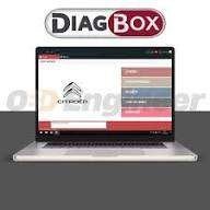 Diagbox 7.57 Complete Pakket, Verzenden