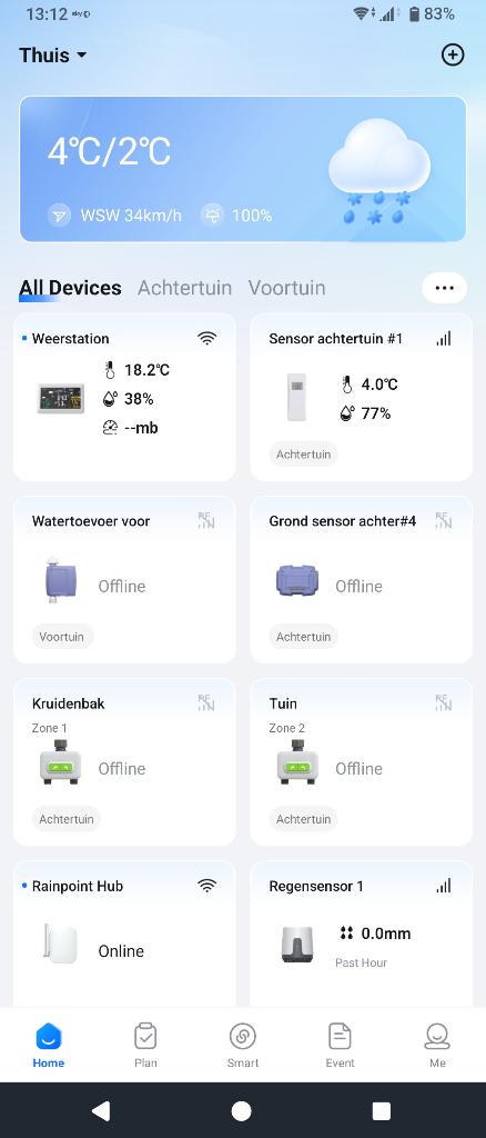 Bresser beregingssysteem, Audio, Tv en Foto, Weerstations en Barometers, Verzenden, Zo goed als nieuw, Weerstation