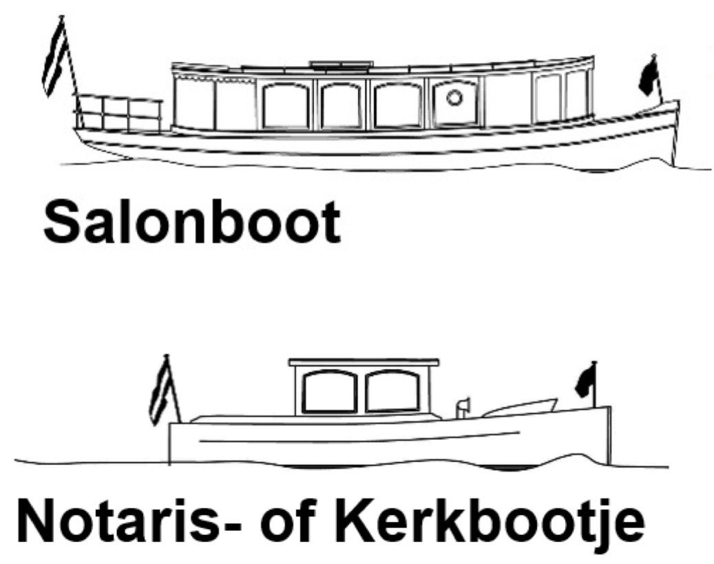 Gevraagd salonboot of notarisboot, Ophalen of Verzenden, Zo goed als nieuw, Zeilboot of Motorboot