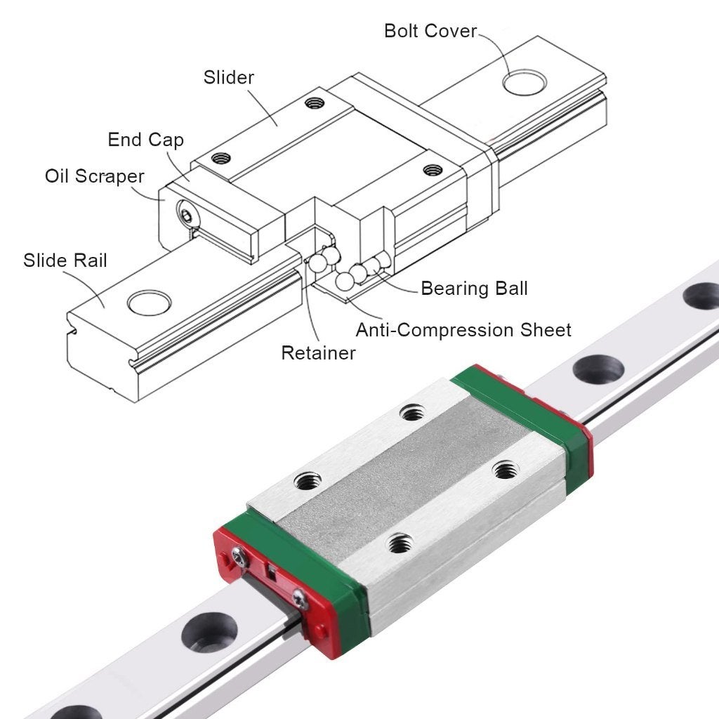MGN12H 150 mm lineair rail lagerblok voor CNC-graveermachine, Ophalen of Verzenden, Nieuw