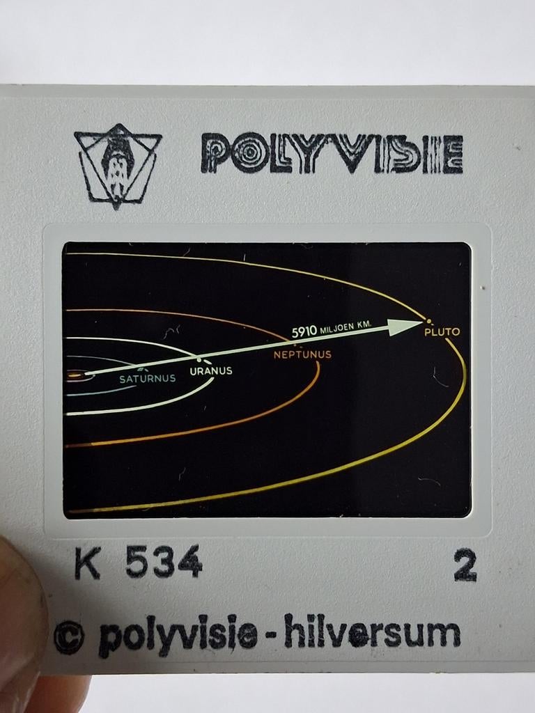 Sterrenkunde: Diaset Polyvisie K534 Zonnestelsel deel1, Ophalen of Verzenden, Voor 1940, Zo goed als nieuw, Overige onderwerpen
