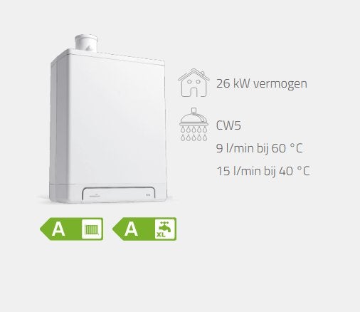 Intergas CV Ketel, Ophalen, 30 tot 80 cm, Hoog rendement (Hr), Cv-ketel of Combi-ketel