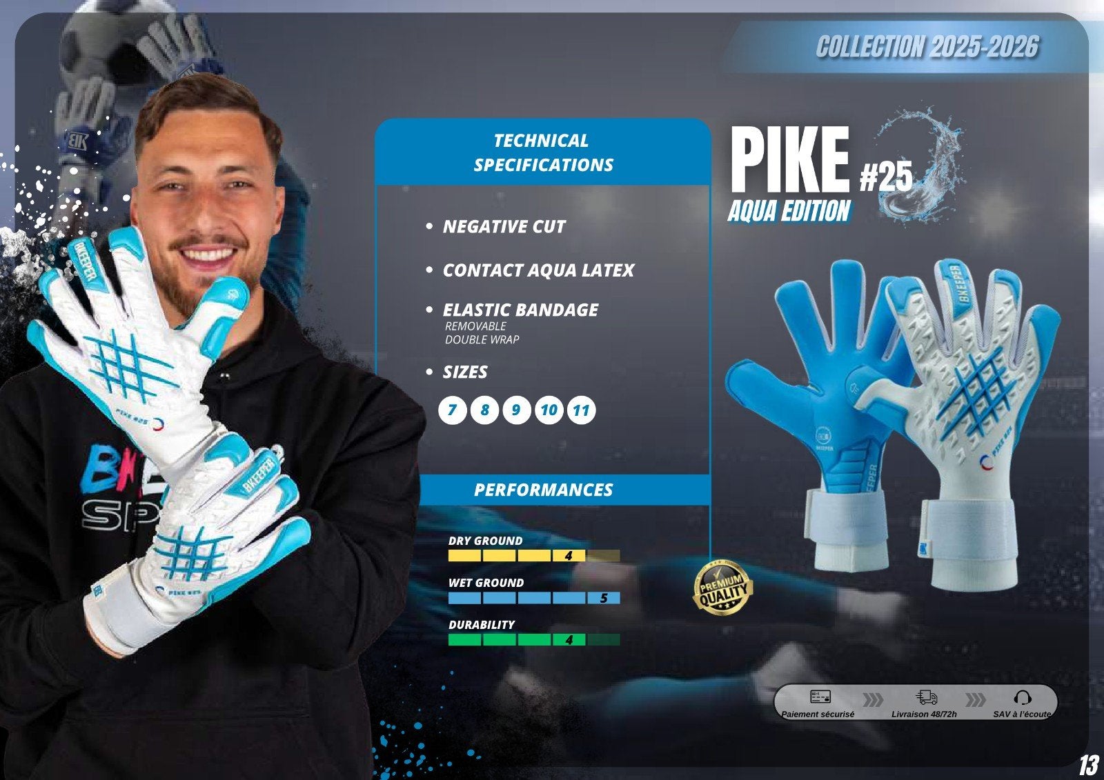 Pike #25 Aqua Edition Keepershandschoenen, Ophalen of Verzenden