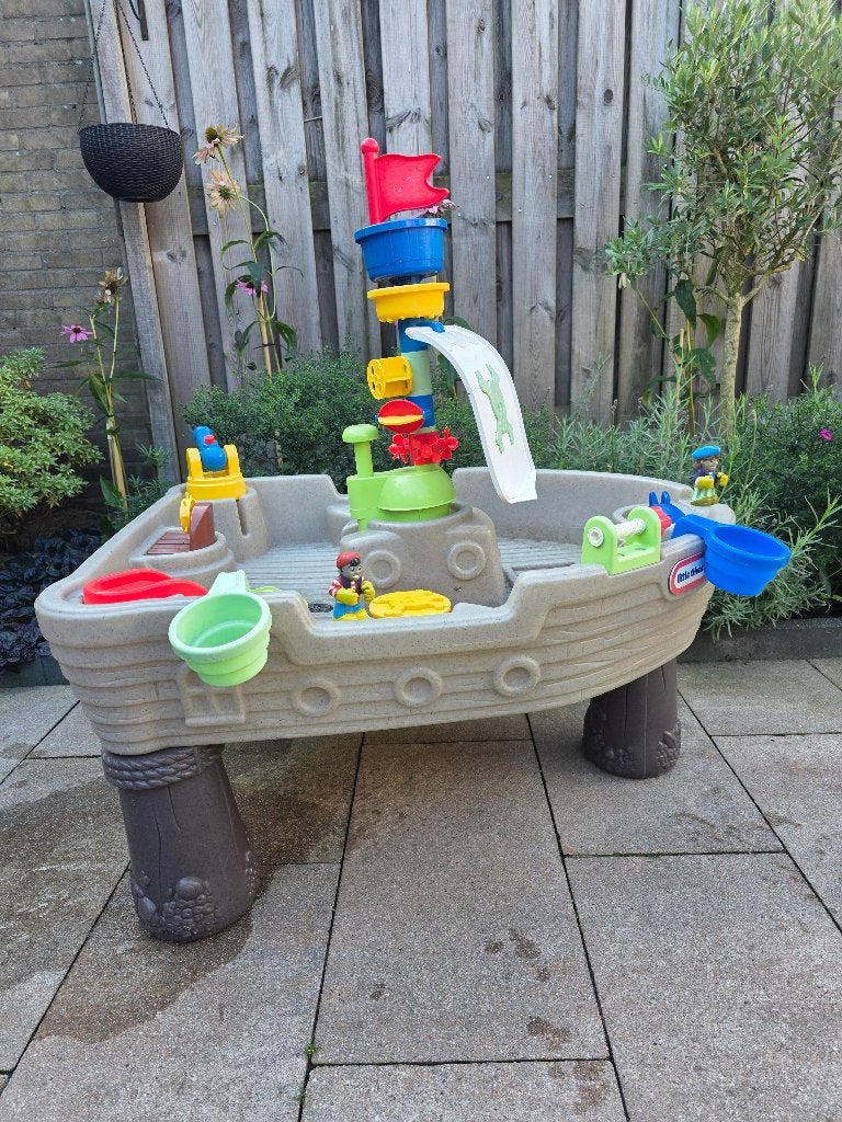 Watertafel, Ophalen, Gebruikt