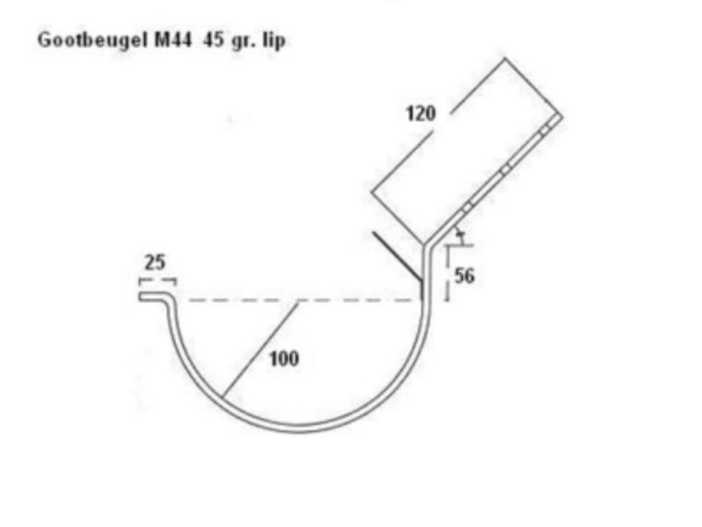 Muurbeugels zinken dakgoot (Mastgoot) M30, M37, M44