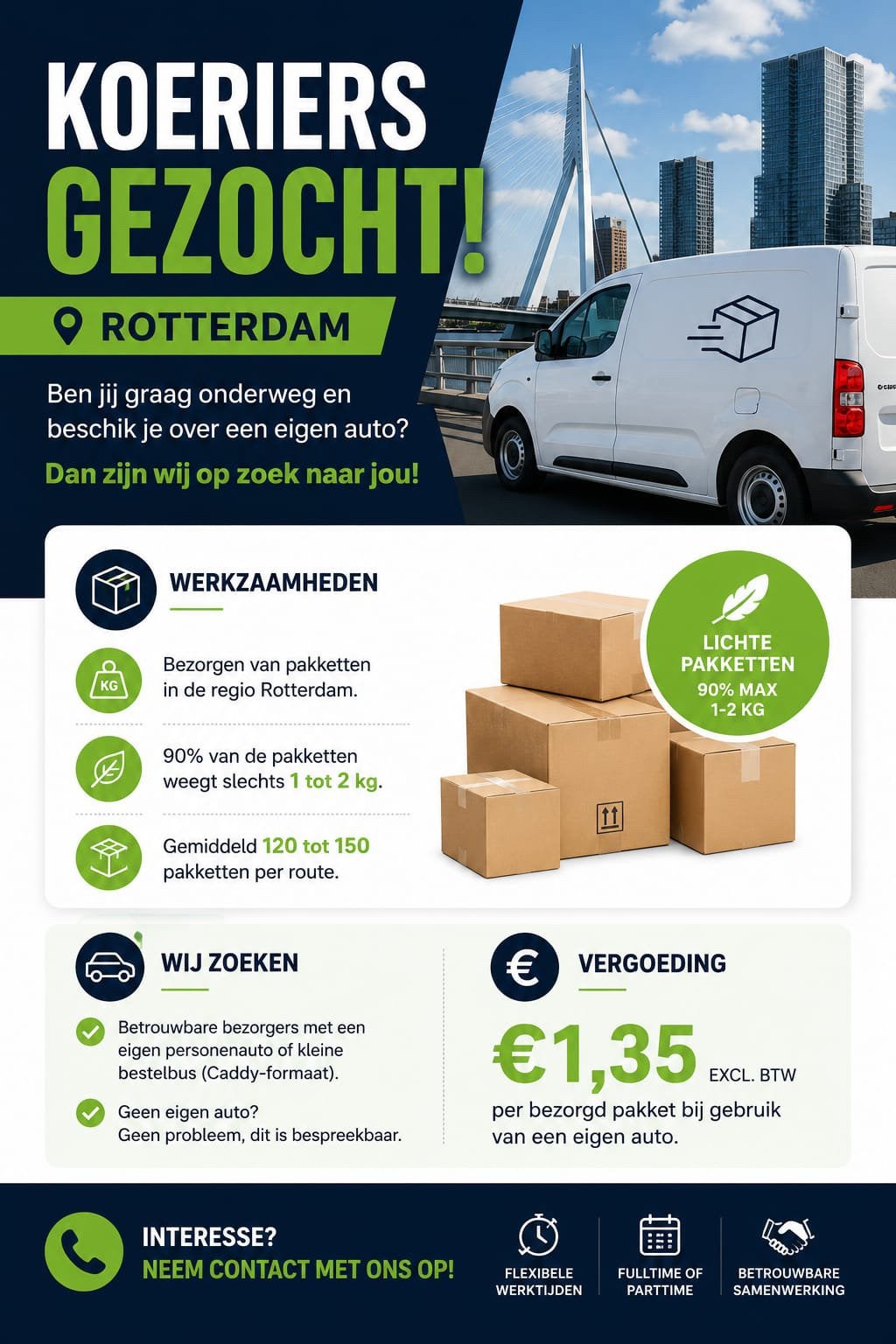 Koeriers gezocht Rotterdam, 33 - 40 uur, Overige niveaus, Starter, Overige vormen