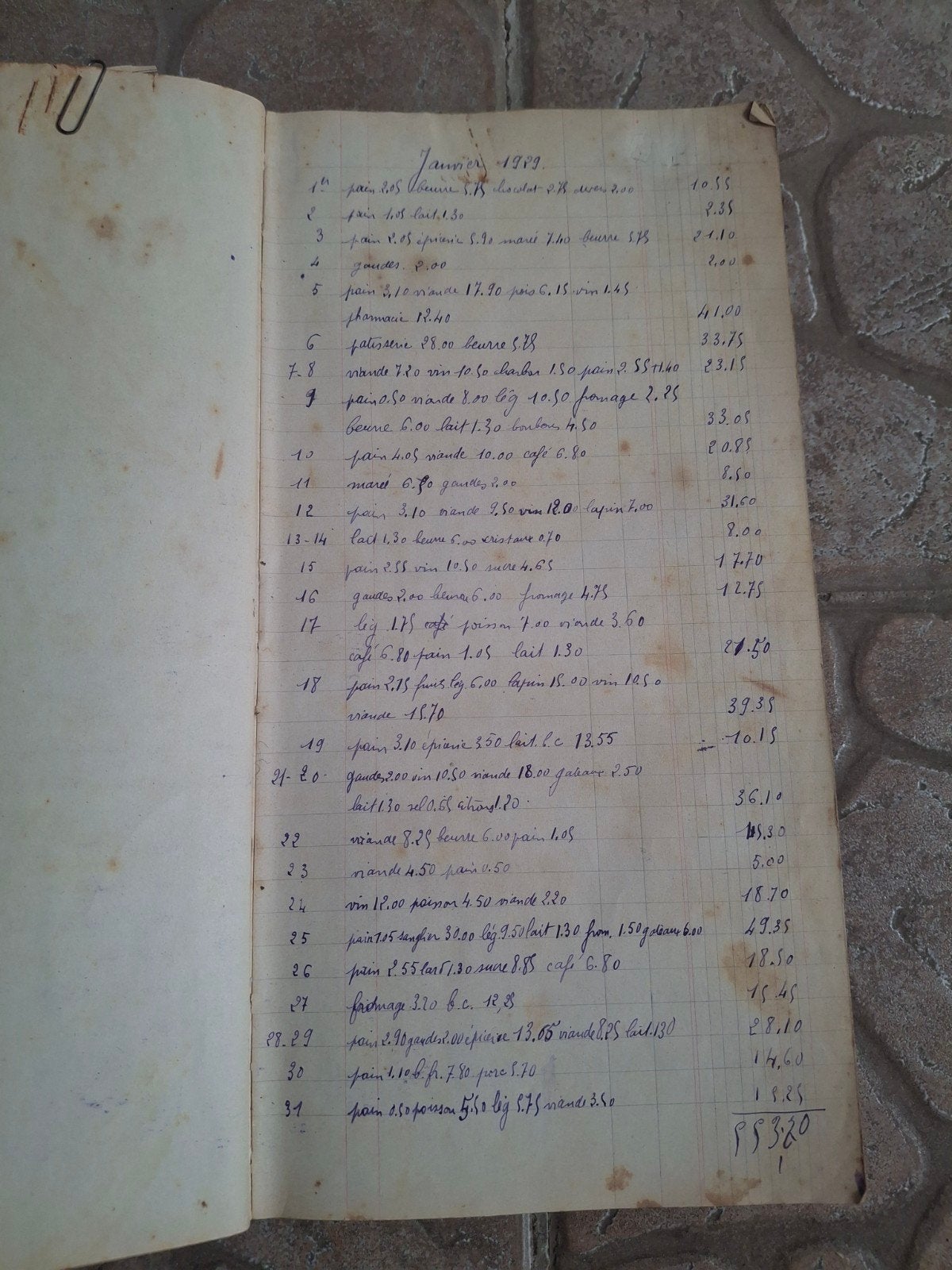 Vintage Frans grootboek/kasboek - Handgeschreven (1929-1942), Boeken, Ophalen of Verzenden, Gelezen, Onbekend, Europa overig