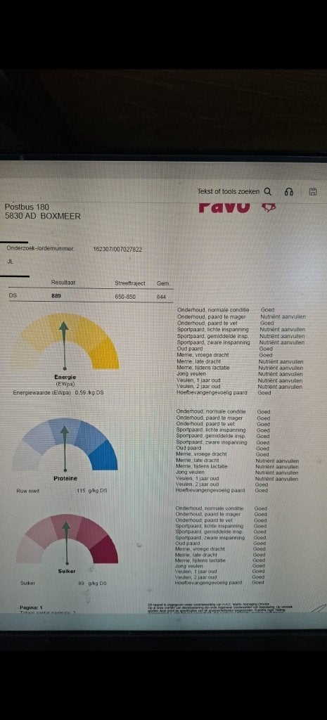 Midibalen hooi te koop, Ophalen of Verzenden, Vee
