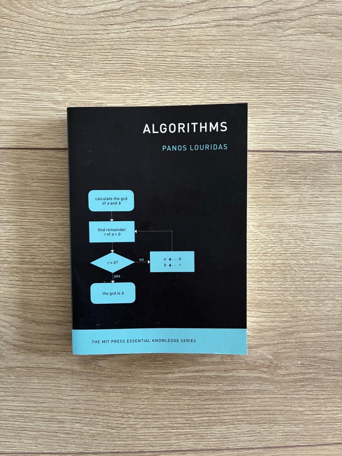 Algorithms - Panos Louridas (MIT Press), Ophalen of Verzenden, Zo goed als nieuw, Natuurwetenschap