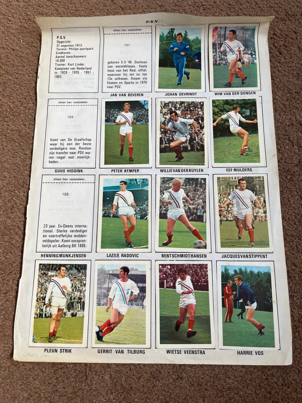 PSV Voetbalplaatjes Album Pagina - Jaren '70, Ophalen of Verzenden, Gebruikt, PSV, Poster, Plaatje of Sticker