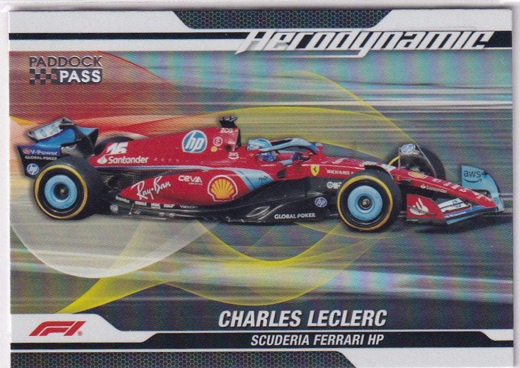 Charles Leclerc Aerodynamic Refractor #AD-2, Verzenden, Nieuw, Formule 1