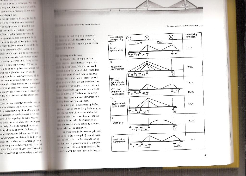 De Waalbrug bij Zaltbommel - Schitterend boek-ook VERZENDEN, Ophalen, Gelezen