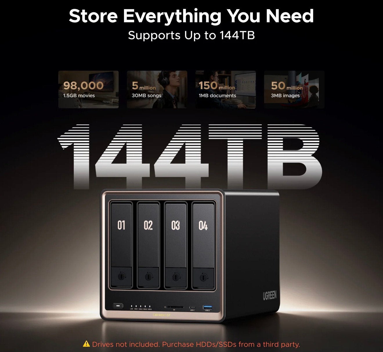 UGREEN NASync DXP4800 GT NAS – 16TB (4x 4TB HDD) – 2x 10GbE, Ophalen of Verzenden, Zo goed als nieuw