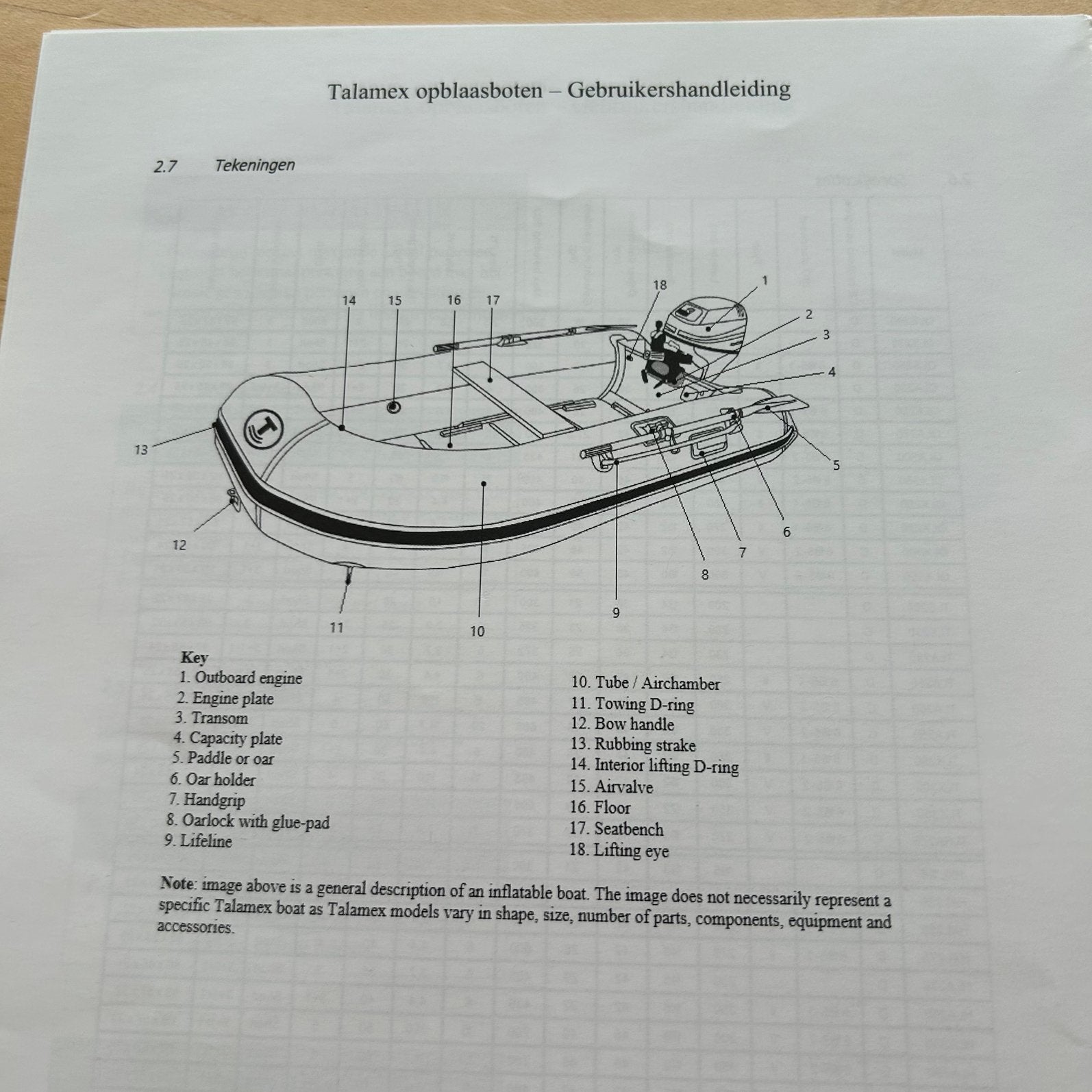 Takamex Highline Airdeck HLA 250 bijboot, Ophalen, Airdeck, Nieuw, Talamex
